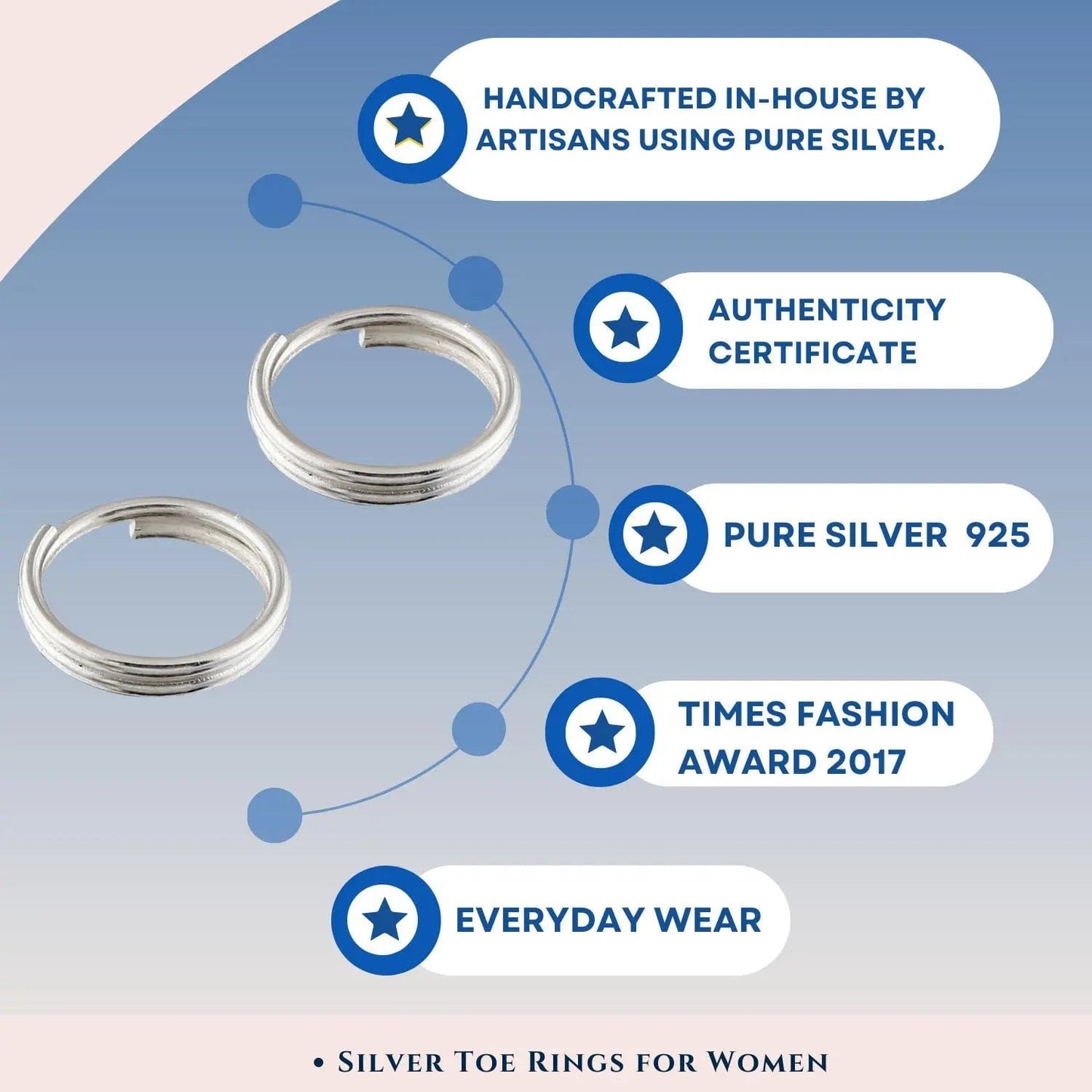 Dual Spiral 92.5 Sterling Silver Toe Ring (Pair)